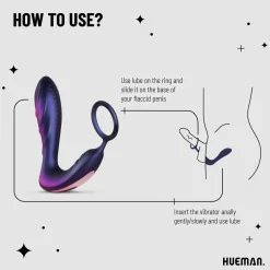 Anal Set - Hueman
