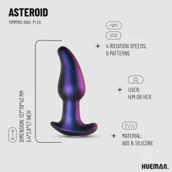Anal Set - Hueman