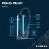 Boners Penispomp No. 1