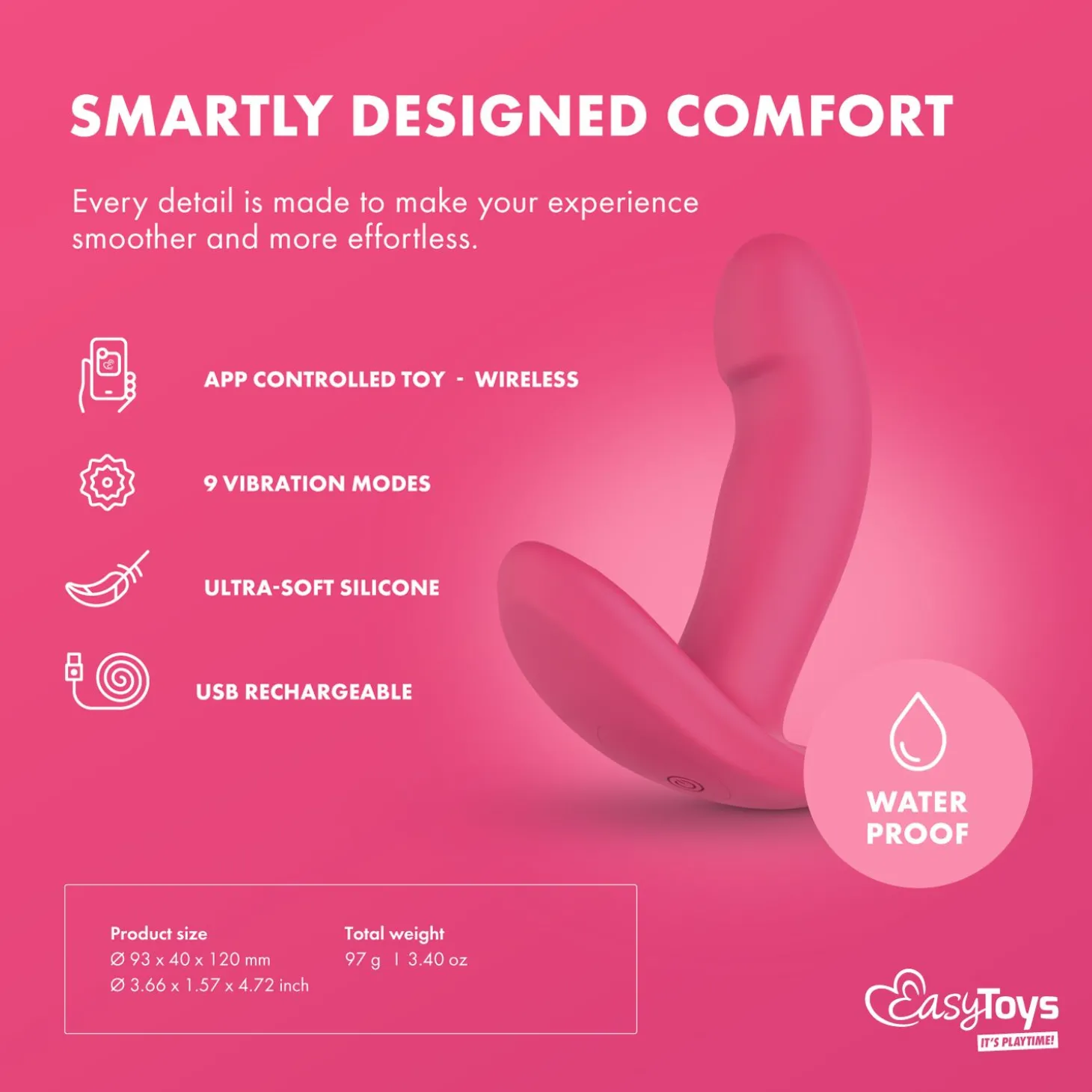 EasyConnect - Draagbare Vibrator Ivy app gestuurd