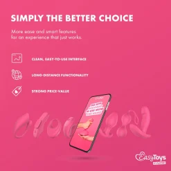 EasyConnect - Draagbare Vibrator Ivy app gestuurd