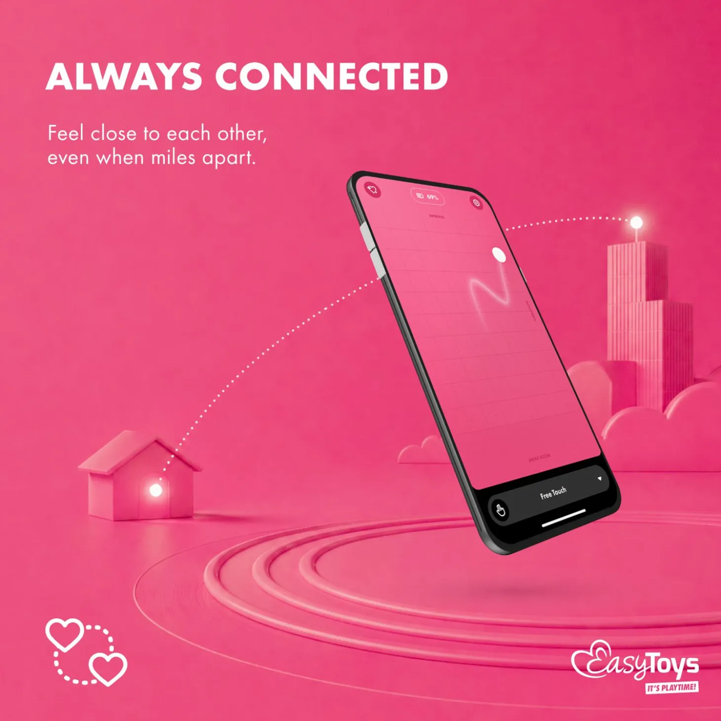 EasyConnect - Panty Vibrator Zara app gestuurd