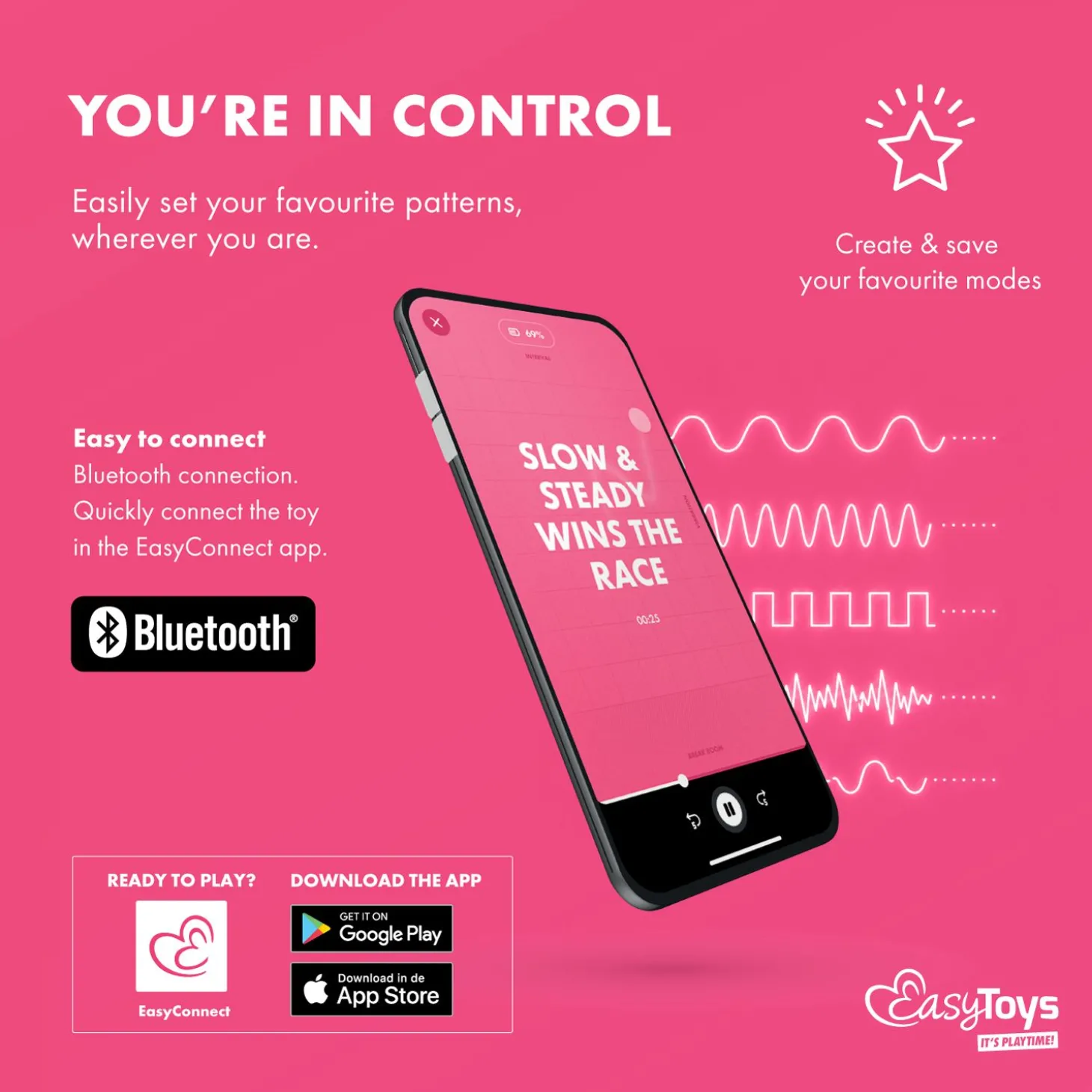 EasyConnect - Vibrerende Buttplug Axel app gestuurd