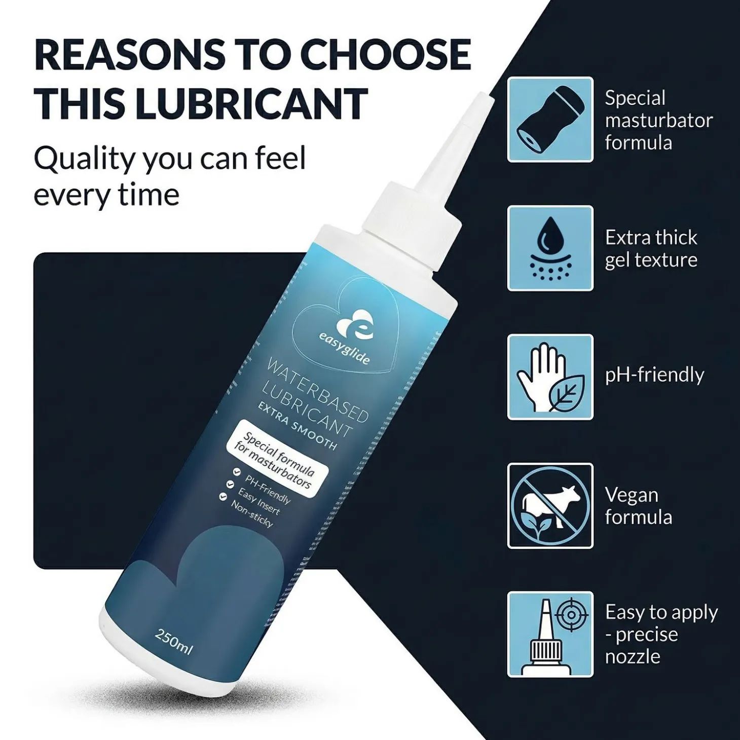 EasyGlide Masturbator Glijmiddel Extra Smooth - 250 ml