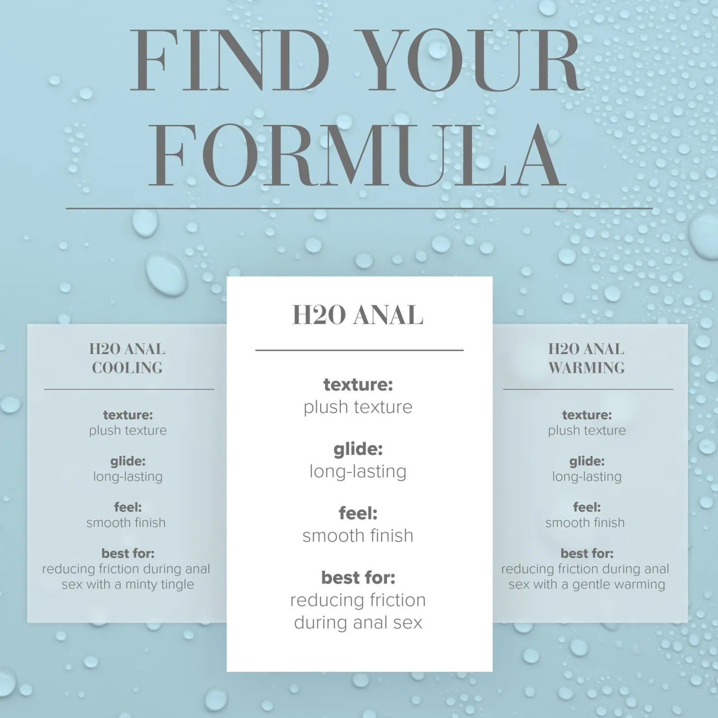 JO - H2O Anaal Glijmiddel - 120 ml
