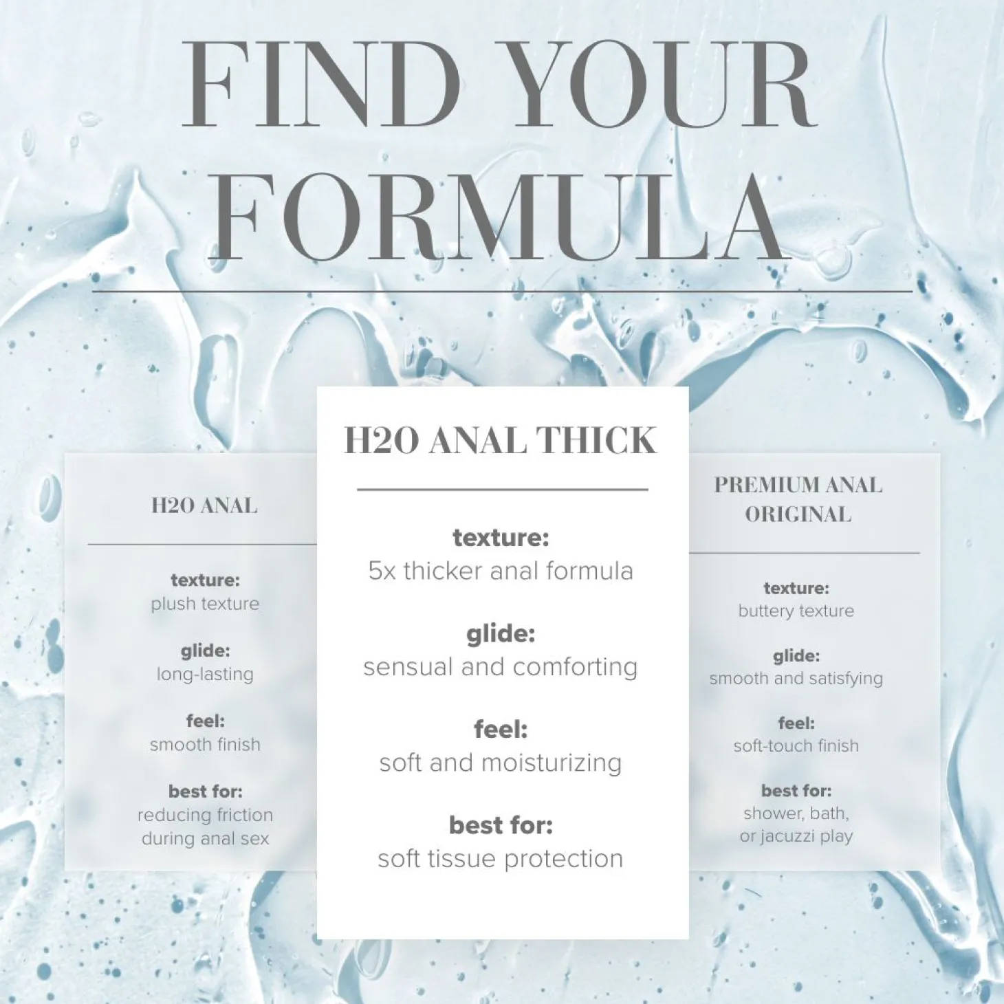 JO - H2O Anal Thick Glijmiddel - 120 ml