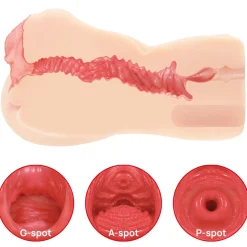 Kokos - Onahole Edition 004 Double Layer Masturbator
