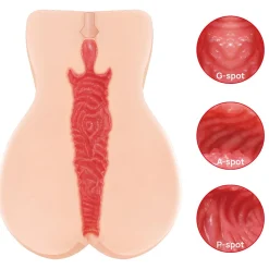 Kokos - Onahole Edition 004 Double Layer Masturbator