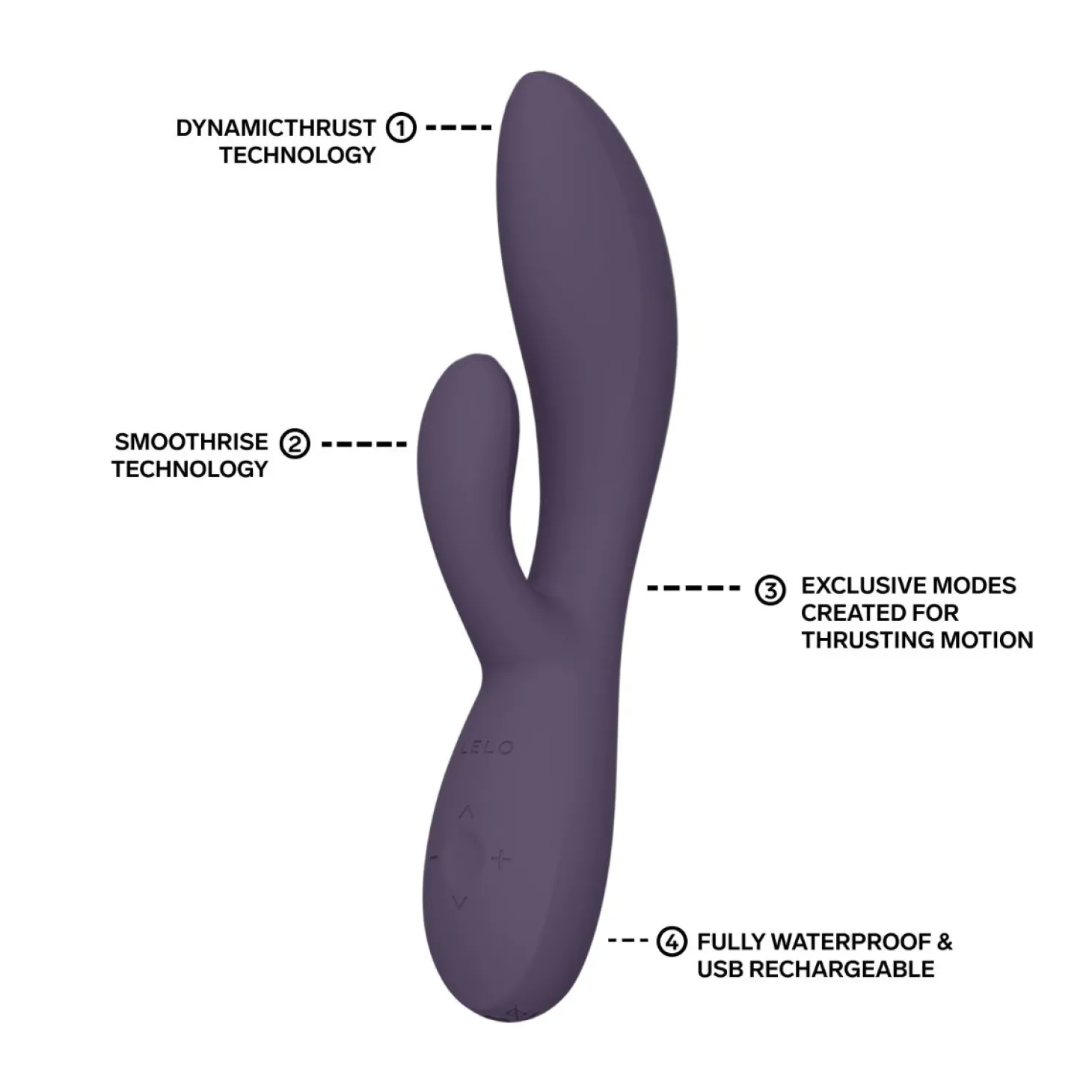 LELO - INA Thrust Dual-Action Massager - Purple Twilight