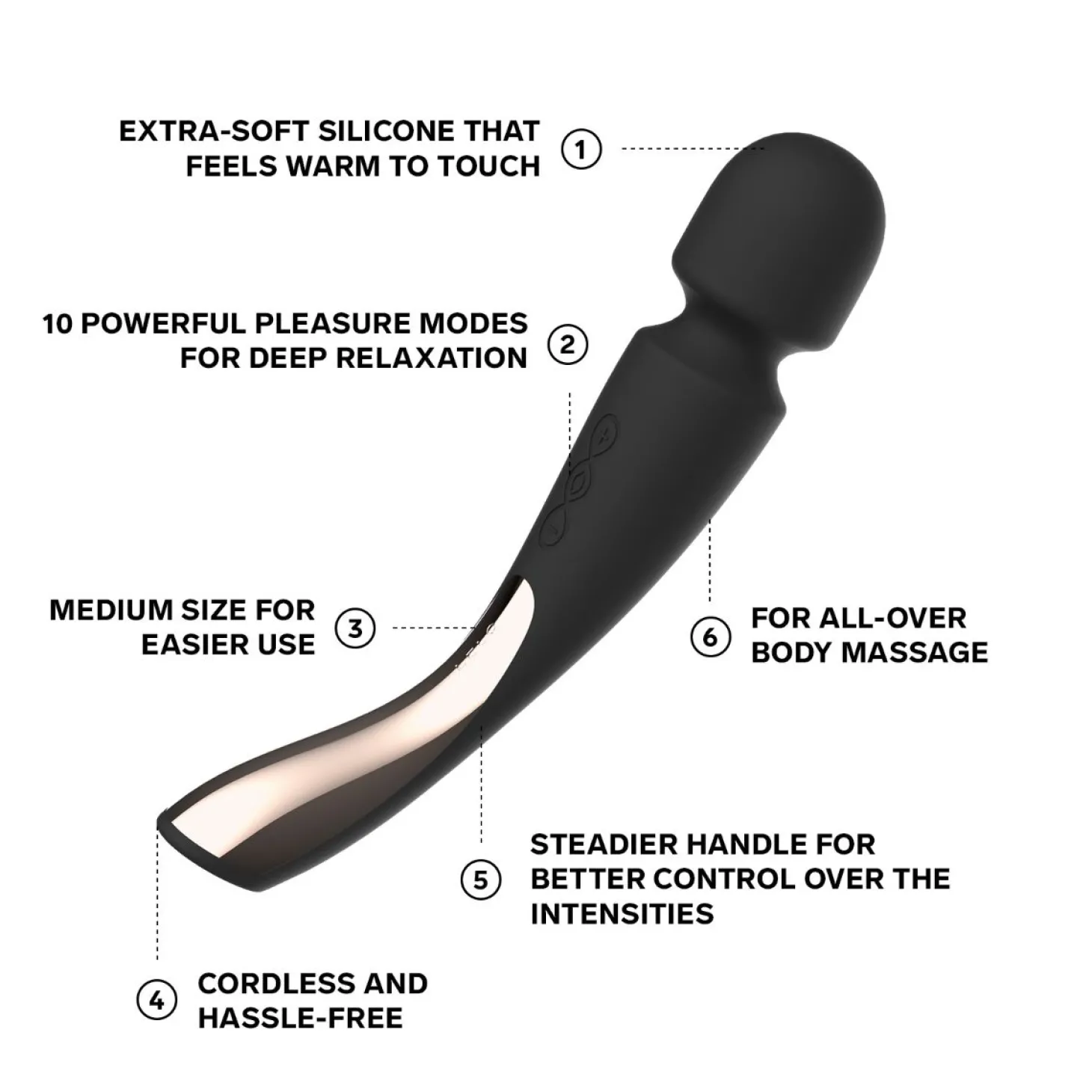 LELO - Smart Wand 2 Medium - Zwart