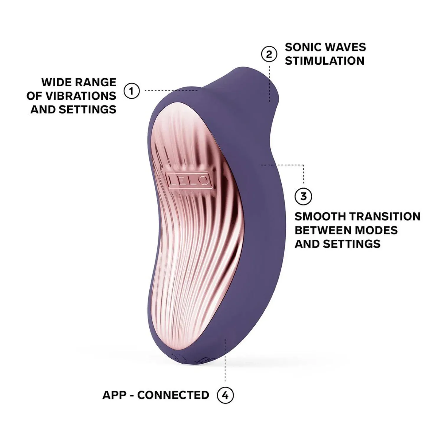LELO - SONA 3 Clitoris Stimulator - Cyber Purple