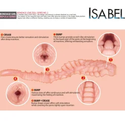 Masturbator Isabel