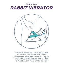 Meta - Rabbit Vibrator