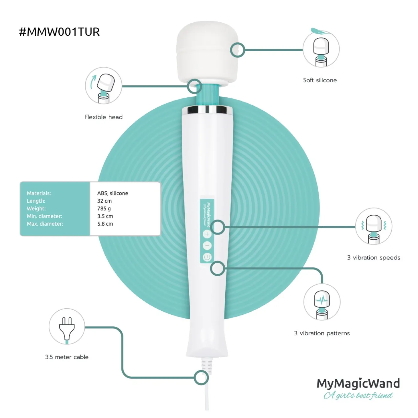MyMagicWand - Turquoise