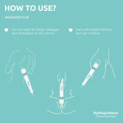 MyMagicWand - Turquoise