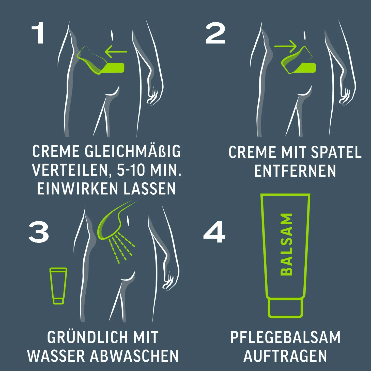 Veet Men Intim-Haarverwijderingsset voor mannen