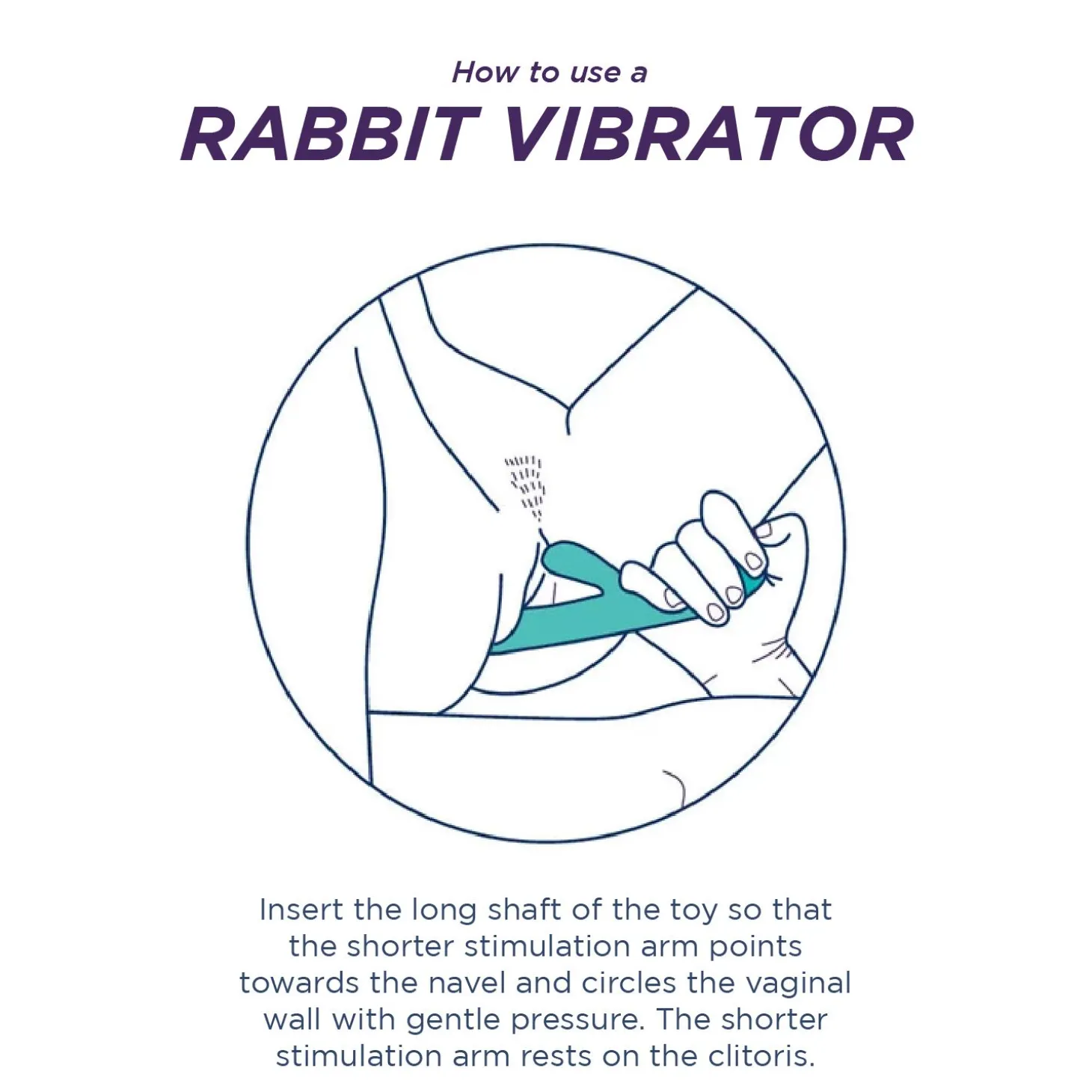 Vice - Dubbele Vibrator